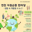 2023 연천 자원순환한마당 - 재활용의 A to Z 이미지