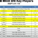 엠플러스(M+) 이미지