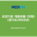 내안의숲 정신건강의학과의원 이미지