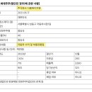 주식회사 에이치홀딩스