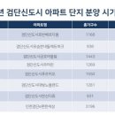 유승114공인중개사사무소 이미지