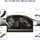 현대자동차공업(주) 이미지