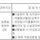 (10월 10일 마감) 성북구청 - 시간선택제임기제공무원 채용 공고 이미지