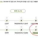 디코드커피 이미지