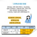 2023-0024 이미지