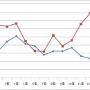 무한에너지 태양광발전소 이미지