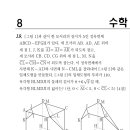 [수포자 생존 백서] "정수 대칭과 짝수 필터링으로 5지선다를 2지선다(50% 확률)로 찢어버리는 완벽한 꼼수 분석" 이미지