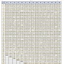 수능 및 고입 내신 성적산출 이후 교과서음악회 | 고입전형 일정, 중학교 성적 산출 그리고 선행