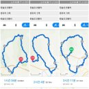 헤이미스 | [대회후기] 2018.09.02 한솔오크밸리 롯데카드 그란폰도 with BikePhile