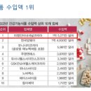 피엠프리