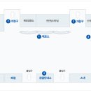 터미널그린약국 이미지