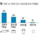 연세다나의원 이미지