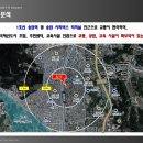대양산업II