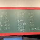 이통닭 이미지