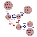 (주)비티씨코리아 이미지