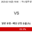 2월10일 여자농구 자료정보 이미지