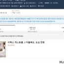 2025 최신 국내 메리어트 모든 호텔 특징과 팁 1편 (장기투숙, 셀렉트)