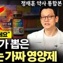현직 약사가 뽑은 가짜 영양제 이미지