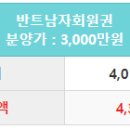 반트휘트니스클럽 티스토리