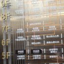 센트럴울산치과의원 | 울산 북구 6세 아이 불소도포 소아치과 울산송정봄소아치과의원 직접 다녀온 내돈내산 후기