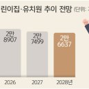 의흥초교석산분교 이미지