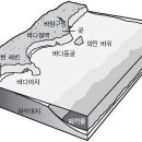 해금강투어