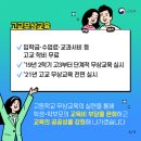 [총선꿀정보] 국민의 기본권, 교육받을 권리를 침해한 국회의원 리스트 이미지