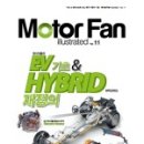 스마트 자동차 이미지