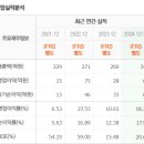 엠텍시스템 이미지