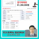 안양로372번길 이미지