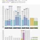 장훈고등학교 내 이미지