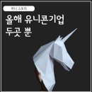 유니콘 기업 23년 4곳, 24년 2곳 등장