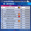 TOP당구장 이미지