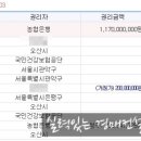 호박 관광나이트 이미지