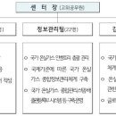 청주종합가스 이미지