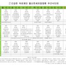 의료법인 건강한의료재단 울산연세요양병원 이미지