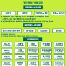 클리닝타임 | [일본 워홀] 오사카 입주 일기 - 하우버 부동산, 클린케어클리닝 가전렌탈 후기