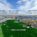 아스테르