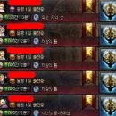 나인티 PC카페 | ::러스티블러드 CBT :: 인스턴트후기