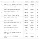 평창군립봉평도서관 이미지