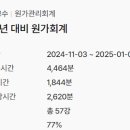 김용남 2025년 대비 봄기본종합반 원가회계 들으실 분 이미지