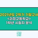 다온재원 이미지