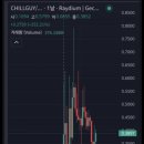 CHILL(칠)7 이미지
