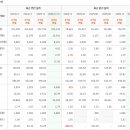 수종합상사 이미지