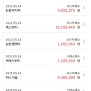 진성헬스케어 이미지