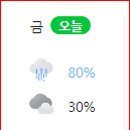 성환녹십자약국