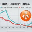 군량보건진료소 이미지
