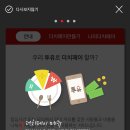 아이오에스 이미지