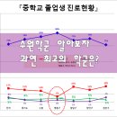 수원-0053 이미지