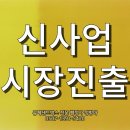 국토개발 행정사 사무소 | 국토교통부 지자체 빈집정비 사업 도시공간 재구조화 빈집 플랫폼 사업 활성화 마곡 행정사
